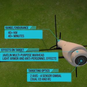 Switchblade 600 Kamikaze Drone - Image 3