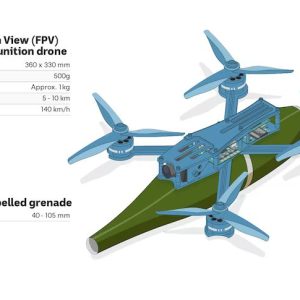 Kamikaze FPV Drone - Image 4